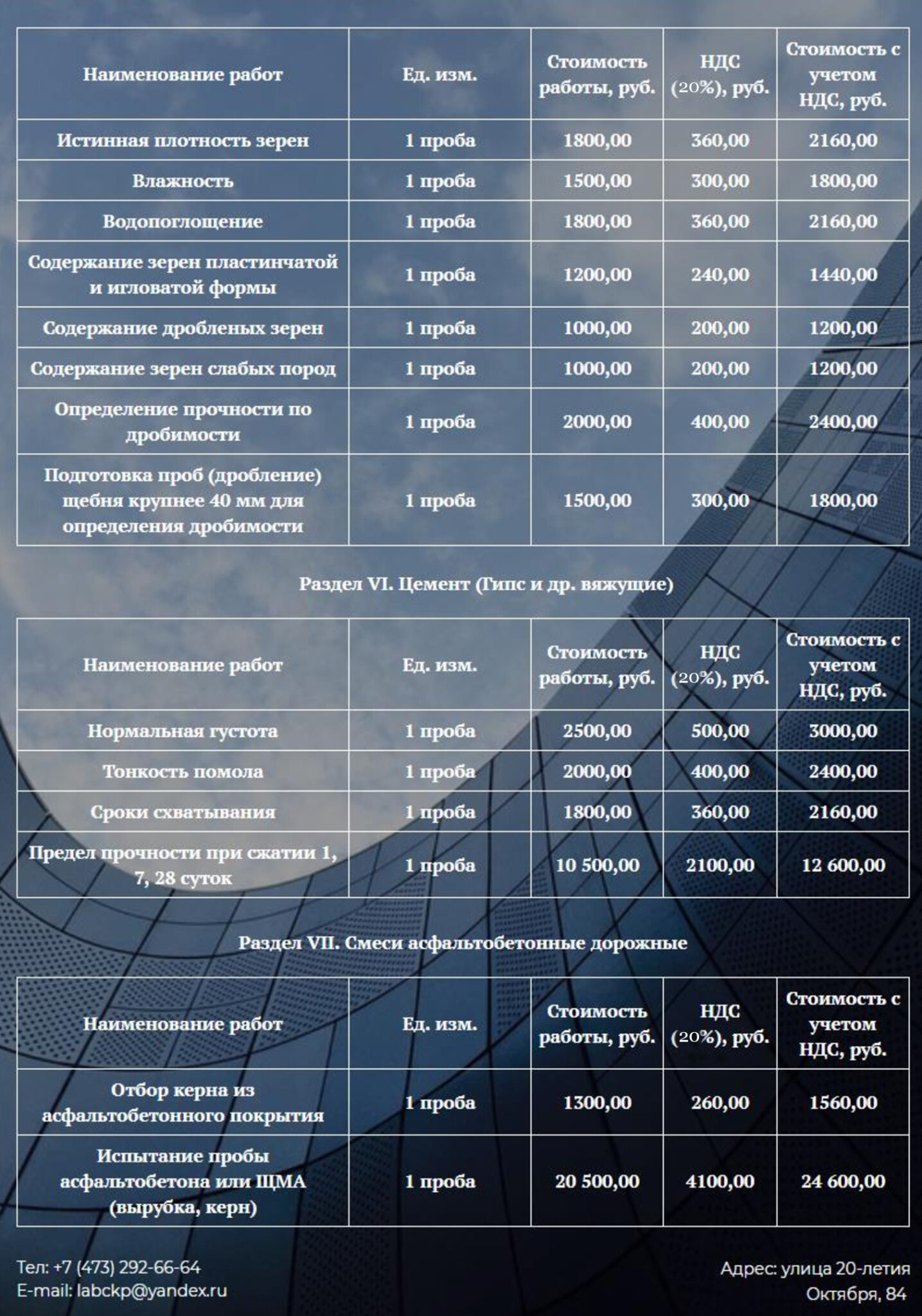 База акри ступино прайс лист